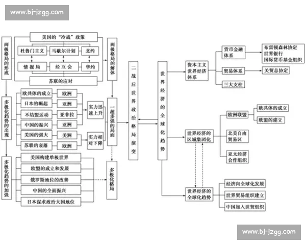 芝加哥VS多伦多：城市竞争与文化碰撞、经济格局与生活方式全面对比解析