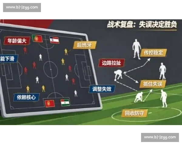 西班牙与葡萄牙3比3惊天对攻战点燃欧洲足球激情之夜 西班牙与葡萄牙3比3惊天对攻战点燃欧洲足球激情之夜